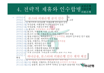 [경영전략] 하나은행 해외시장 진출전략-18