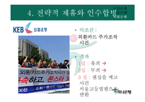 [경영전략] 하나은행 해외시장 진출전략-20
