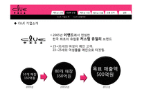 [국제경영] 쥬얼리 브랜드 클루(CLUE)의 베트남 진출 전략-6