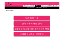 [국제경영] 쥬얼리 브랜드 클루(CLUE)의 베트남 진출 전략-11