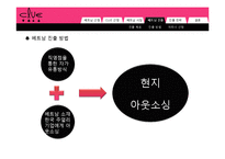 [국제경영] 쥬얼리 브랜드 클루(CLUE)의 베트남 진출 전략-17