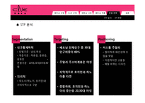 [국제경영] 쥬얼리 브랜드 클루(CLUE)의 베트남 진출 전략-20