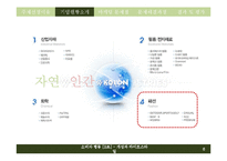 [소비자행동론] 코오롱 스포츠의 소비자행동관련 마케팅 문제점과 해결방안-6