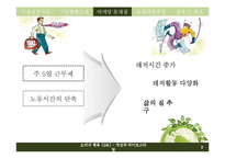 [소비자행동론] 코오롱 스포츠의 소비자행동관련 마케팅 문제점과 해결방안-9