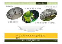 [소비자행동론] 코오롱 스포츠의 소비자행동관련 마케팅 문제점과 해결방안-17