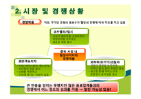 [국제마케팅] 롯데칠성의 중국진출 마케팅 전략-8