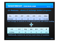 [광고론] 한양대학교 광고홍보 전략(영문)-12