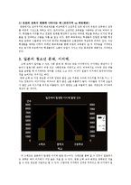 [일본사회의 이해] 일본 영화 `고백`과 사회문제-8