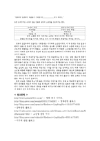 [일본사회의 이해] 일본 영화 `고백`과 사회문제-13