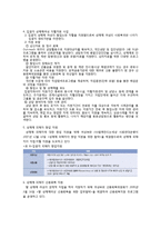 우리나라 성매매 현황과 성매매 특별법에 대한 고찰-14
