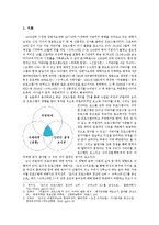 서바이벌 프로그램의 인기 요인과 문제점 고찰-2