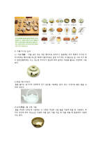 [중국문화] 중국의 차 문화-19