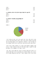 [심리학] 나쁜 남자와 매력 지수 간의 상관 관계에 대한 연구-10