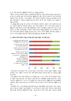 [행정조직] `체불제로 서비스팀` 부서 내 조직 커뮤니케이션 진단 및 수평적 커뮤니케이션 제안-18