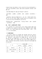 [사회복지 정책론] 노인소득 보장 정책(기초노령연금중심으로)-12