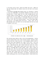 [사회복지 정책론] 노인소득 보장 정책(기초노령연금중심으로)-15