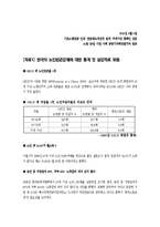 [사회복지 정책론] 노인소득 보장 정책(기초노령연금중심으로)-20