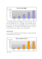 [정책학] 한국 국영, 민간기업체의 러시아진출 현황과 한, 러 통상관계 전망-9