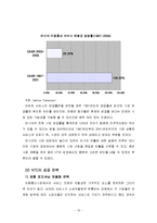[정책학] 한국 국영, 민간기업체의 러시아진출 현황과 한, 러 통상관계 전망-12