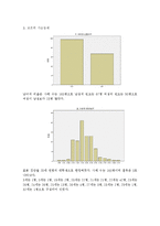 [연구방법론] 소셜커머스와 PPL로 인한 소비문화행태 변화 연구-5