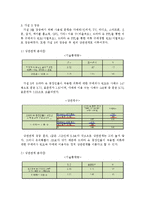 [연구방법론] 소셜커머스와 PPL로 인한 소비문화행태 변화 연구-13