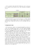[연구방법론] 소셜커머스와 PPL로 인한 소비문화행태 변화 연구-14