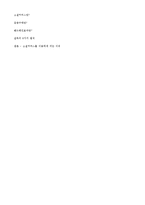 [심리학] 소셜커머스를 이용하는 사람들의 심리-3