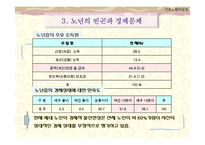 [사회복지 정책론] 노인소득 보장 정책(기초노령연금중심으로)-10