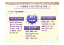 [사회복지 정책론] 노인소득 보장 정책(기초노령연금중심으로)-12