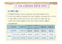[사회복지 정책론] 노인소득 보장 정책(기초노령연금중심으로)-18