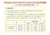 [사회복지 정책론] 노인소득 보장 정책(기초노령연금중심으로)-20