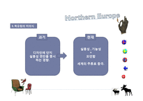 북유럽의 문화와 미의식, 패션변화-패션에 영향을 주는 타 문화와 그에 따른 미의식과 패션변화-9