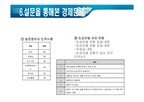 [다문화사회] 북한이탈주민가족의 경제문제와 대책에 관한 비판적 고찰-15