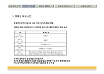 한국문화유산-조선의 법궁, 경복궁의 역사-8