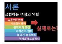 [사회복지론] 성 평등과 사회복지-2
