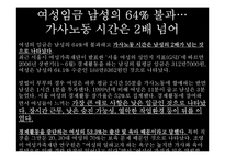 [사회복지론] 성 평등과 사회복지-12