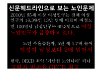 [사회복지론] 성 평등과 사회복지-20