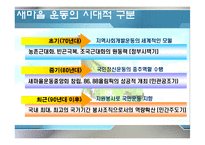 [한국정부론] 새마을운동과 사회적 자본-17