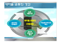 [한국정부론] 새마을운동과 사회적 자본-18