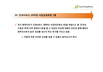 [행정학] 굿네이버스 기관 분석-6
