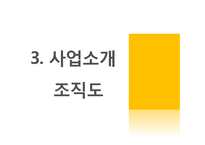 [행정학] 굿네이버스 기관 분석-10