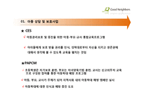 [행정학] 굿네이버스 기관 분석-12