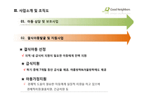 [행정학] 굿네이버스 기관 분석-13