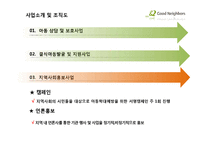 [행정학] 굿네이버스 기관 분석-14