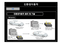 [환경행정론] 친환경 자동차의 개발과 국내외 정책-9