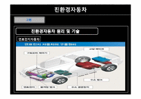 [환경행정론] 친환경 자동차의 개발과 국내외 정책-11