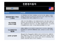[환경행정론] 친환경 자동차의 개발과 국내외 정책-18