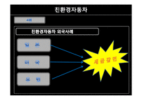 [환경행정론] 친환경 자동차의 개발과 국내외 정책-19