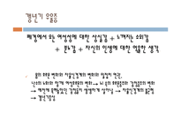 [성과 심리] `갱년기`의 정의, 증상 및 치료와 극복 방법-10