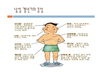 [성과 심리] `갱년기`의 정의, 증상 및 치료와 극복 방법-17